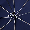 SKA umbrella, semi-automatic