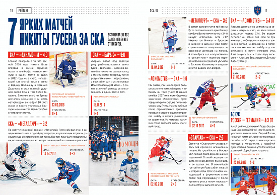 Program for the matches 10/17/21 with "Barys", 10/19/21 with "Jokerit"and 10/21/21 with "Kunlun" season 21/22